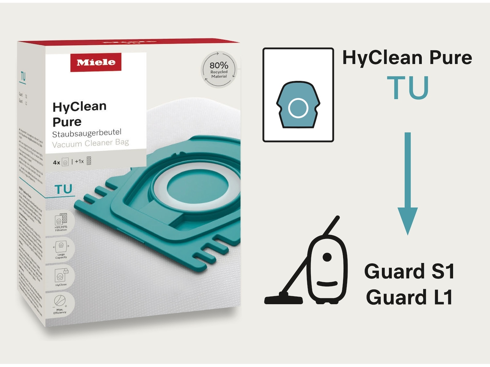 Miele HyClean Pure TU støvsugerposer Tilbehør til støvsugere & rengjøring