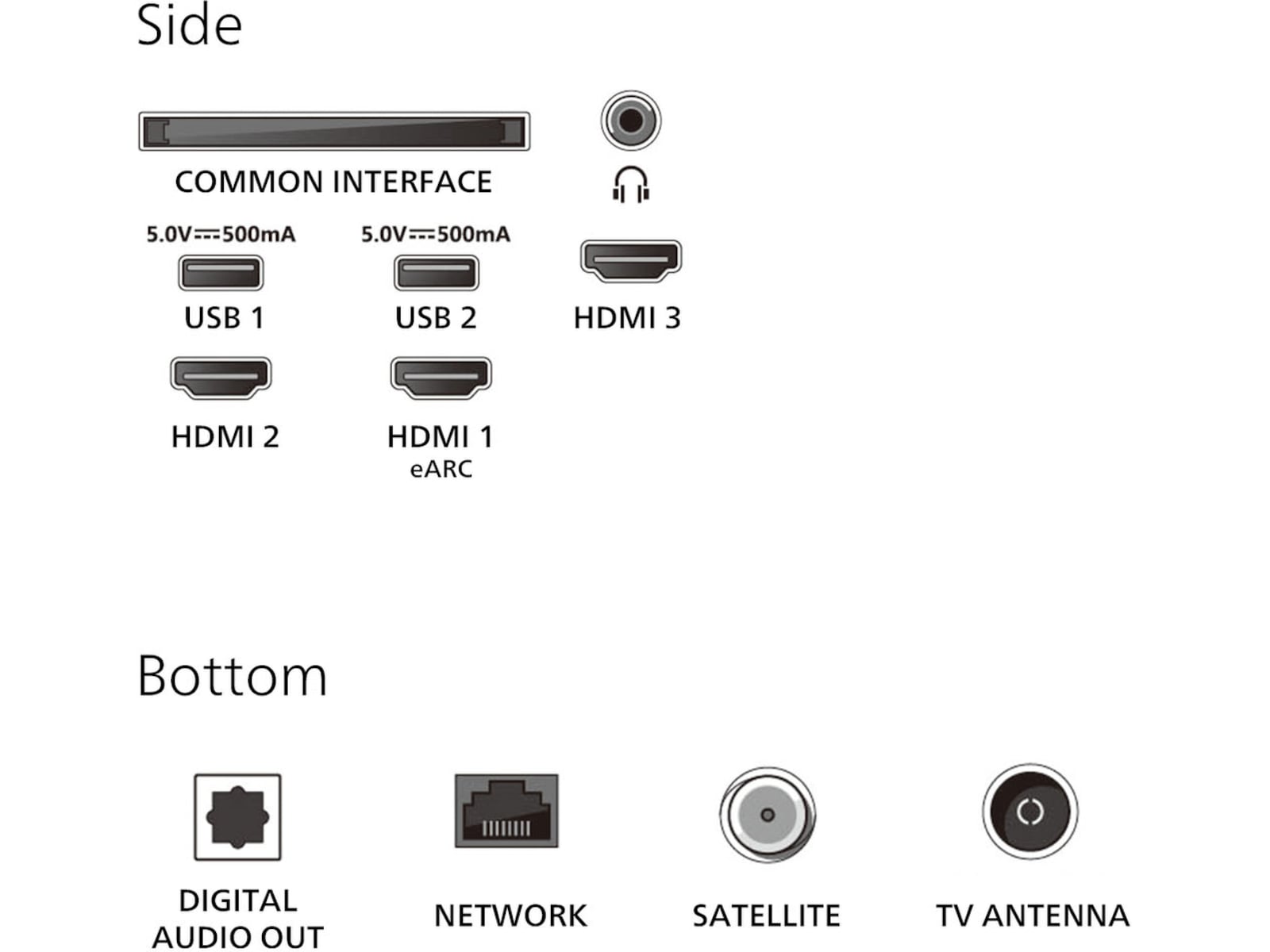 Philips 43" PUS8550/12 QLED Smart Ambilight TV (2025) 20 - 49 tommer TV