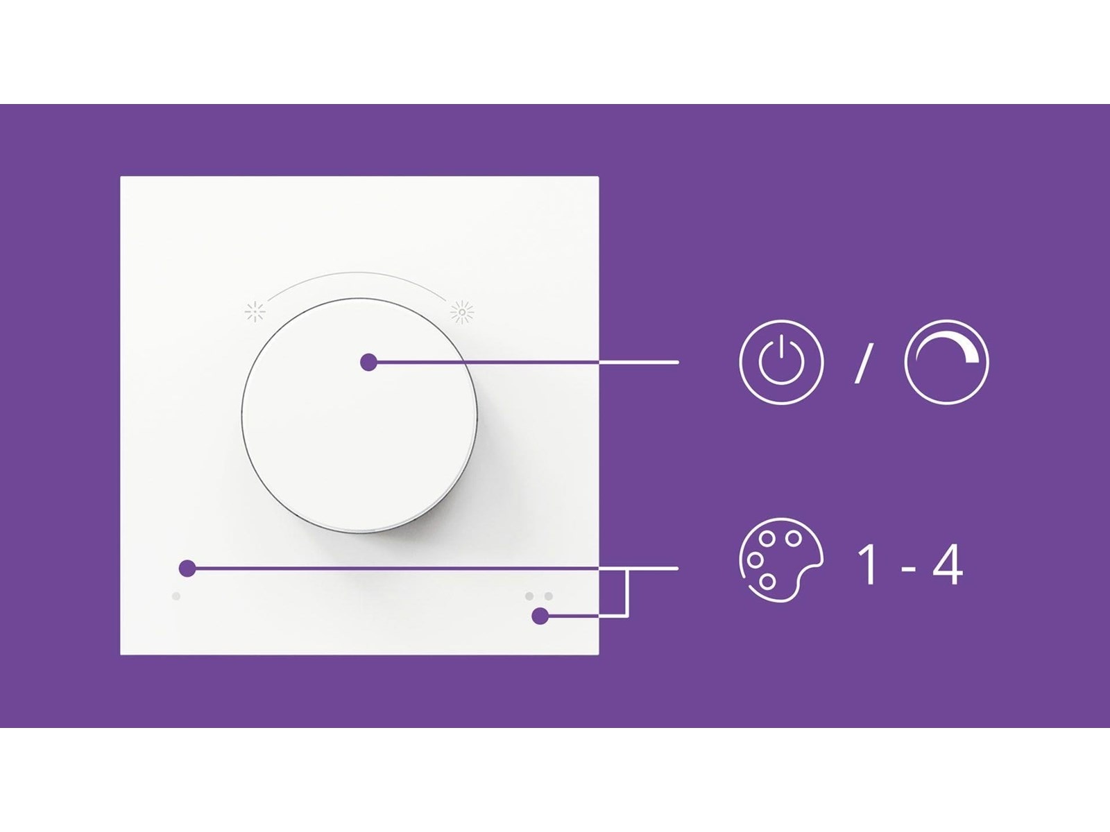 WiZ Smart Dreiebryter Lysbrytere, dimmere & lysstyring