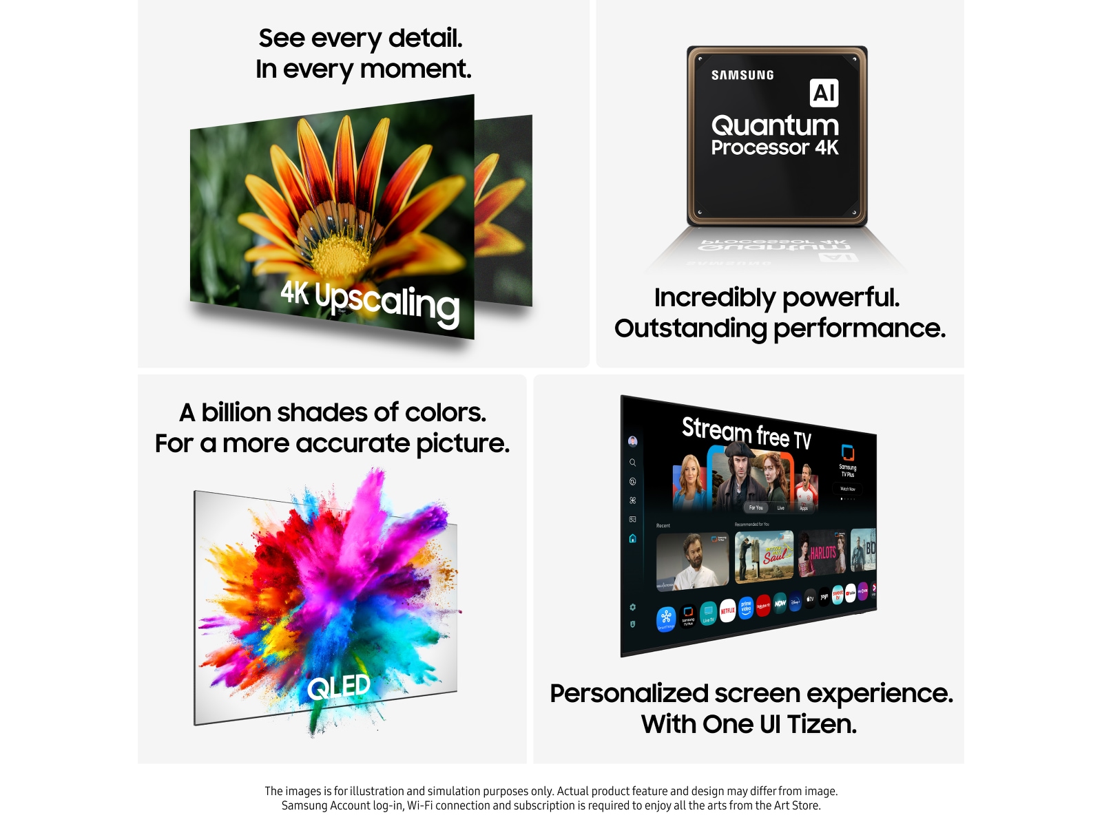 Samsung 75" Q6F QLED 4K Smart TV (2025) 70 - 79 tommer TV