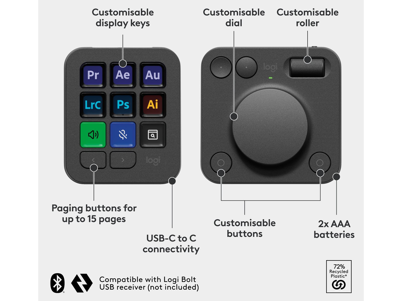 Logitech MX Creative Console (sort) Tastatur