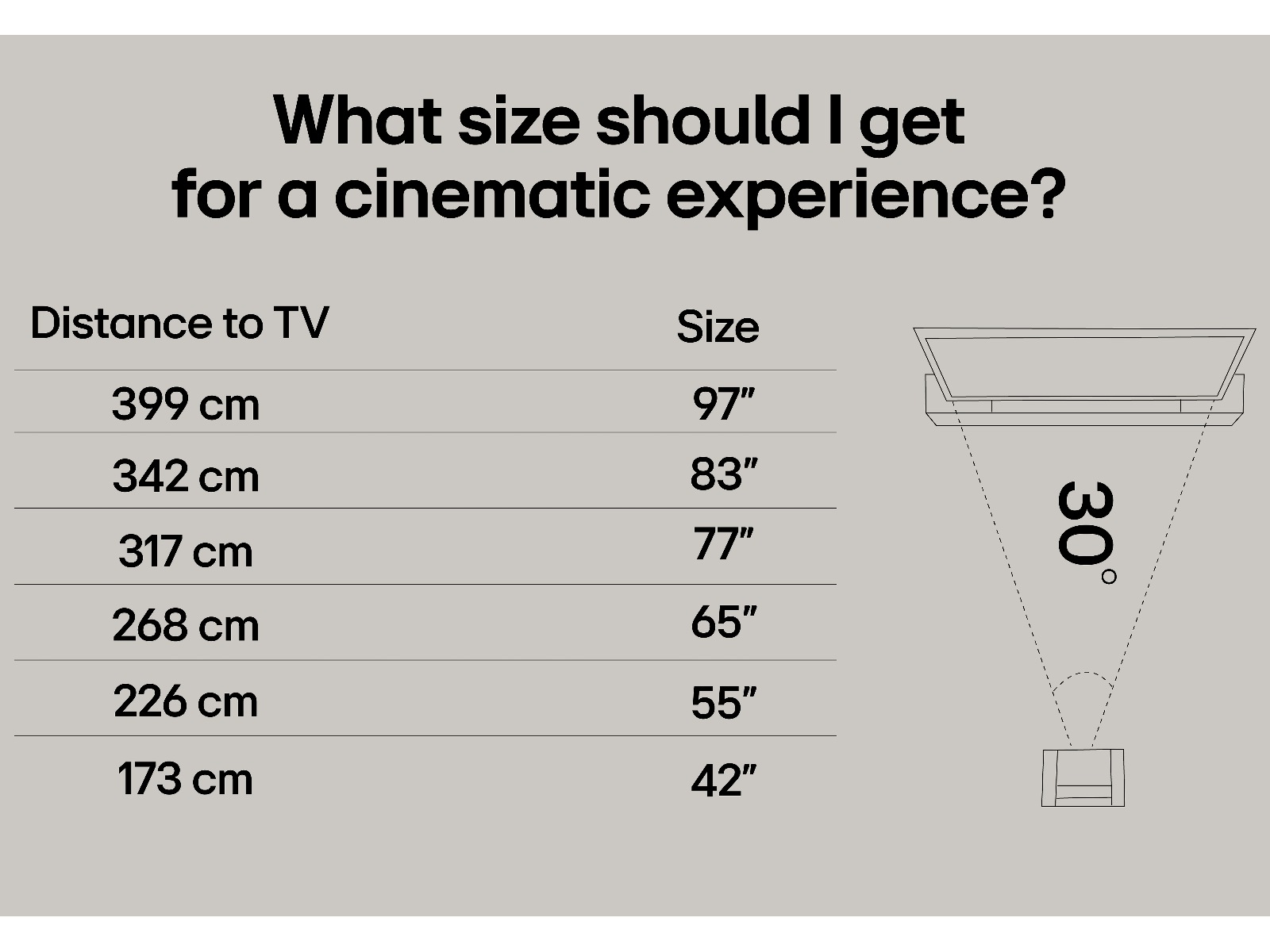 LG 100" QNED86 AI 4K MiniLED Smart TV (2025) Over 80 tommer TV