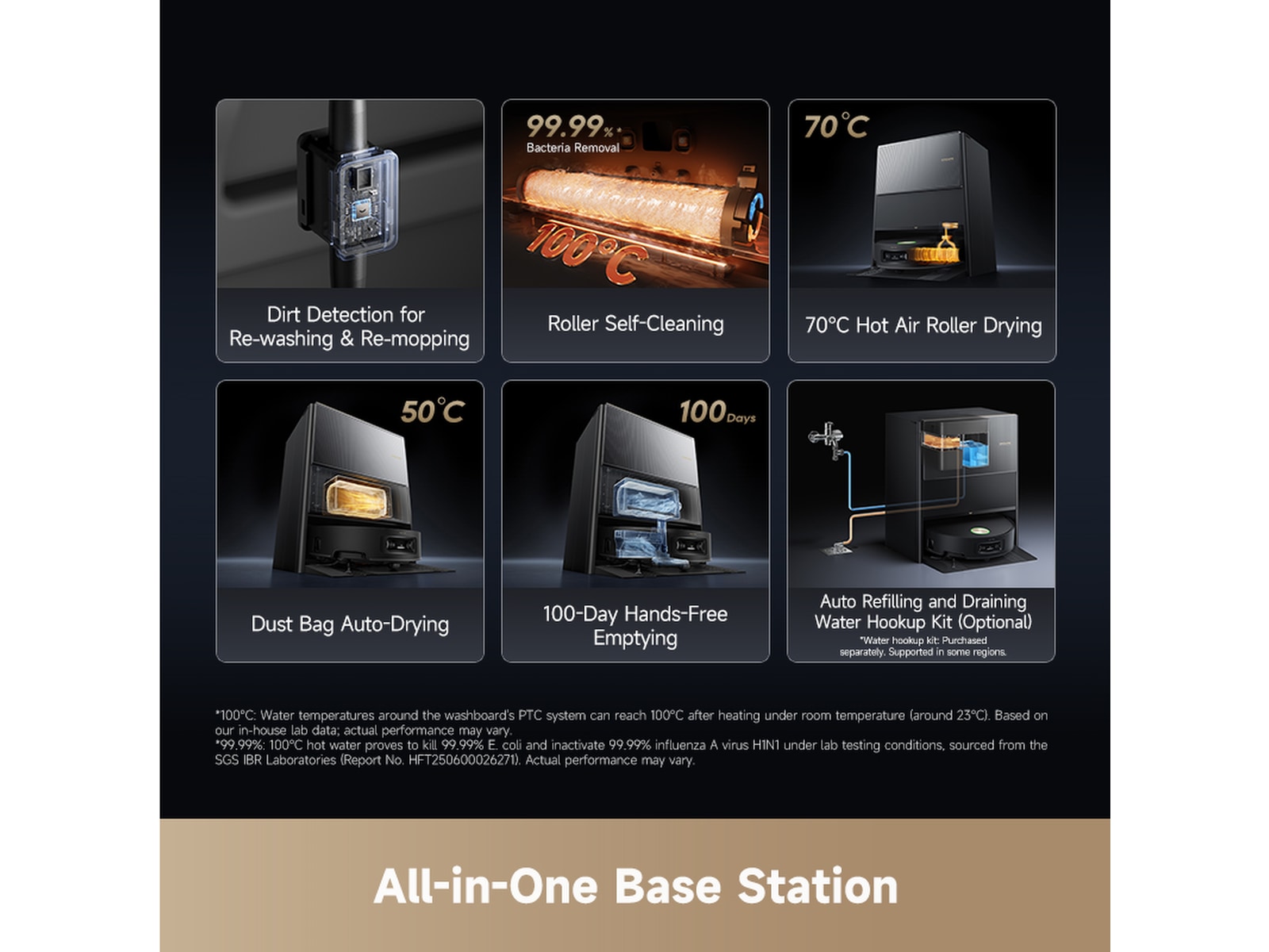 Dreame Aqua10 Ultra Roller Robotstøvsuger (sort) Robotstøvsugere