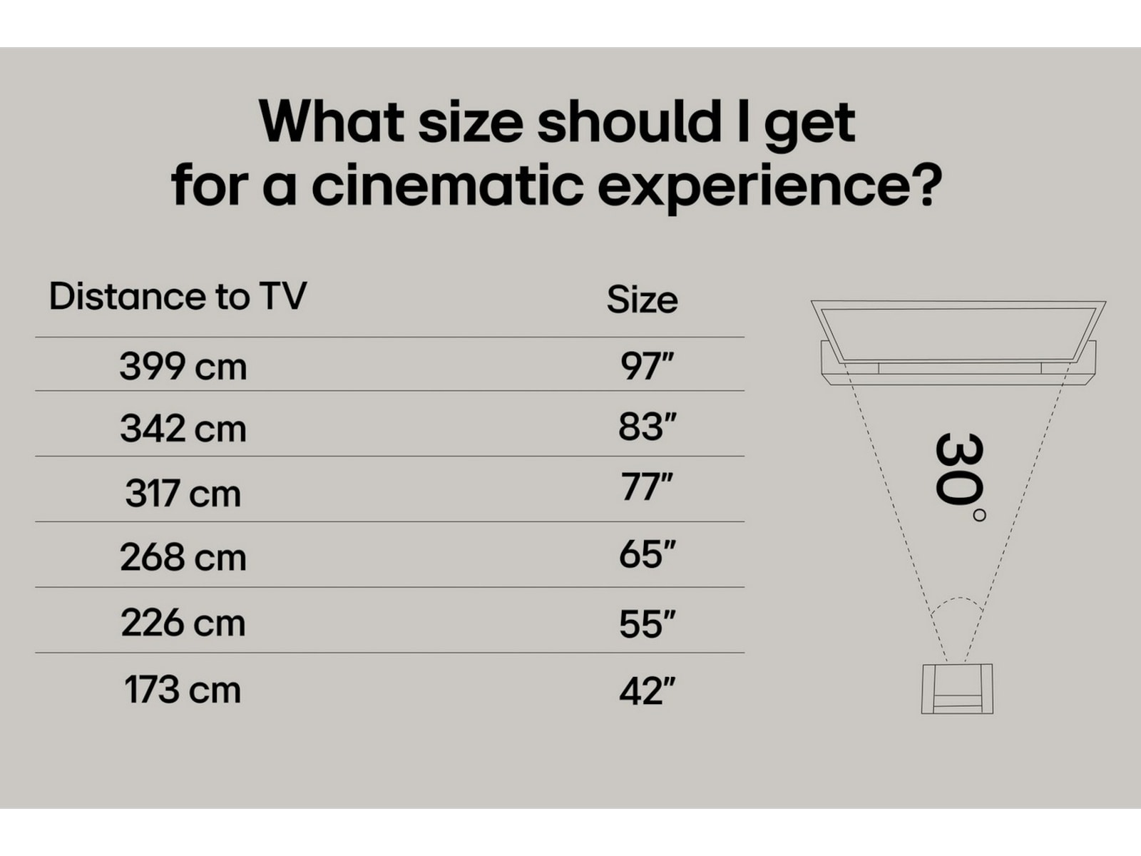 LG 43" NANO80 AI 4K NanoCell Smart TV (2025) 20 - 49 tommer TV