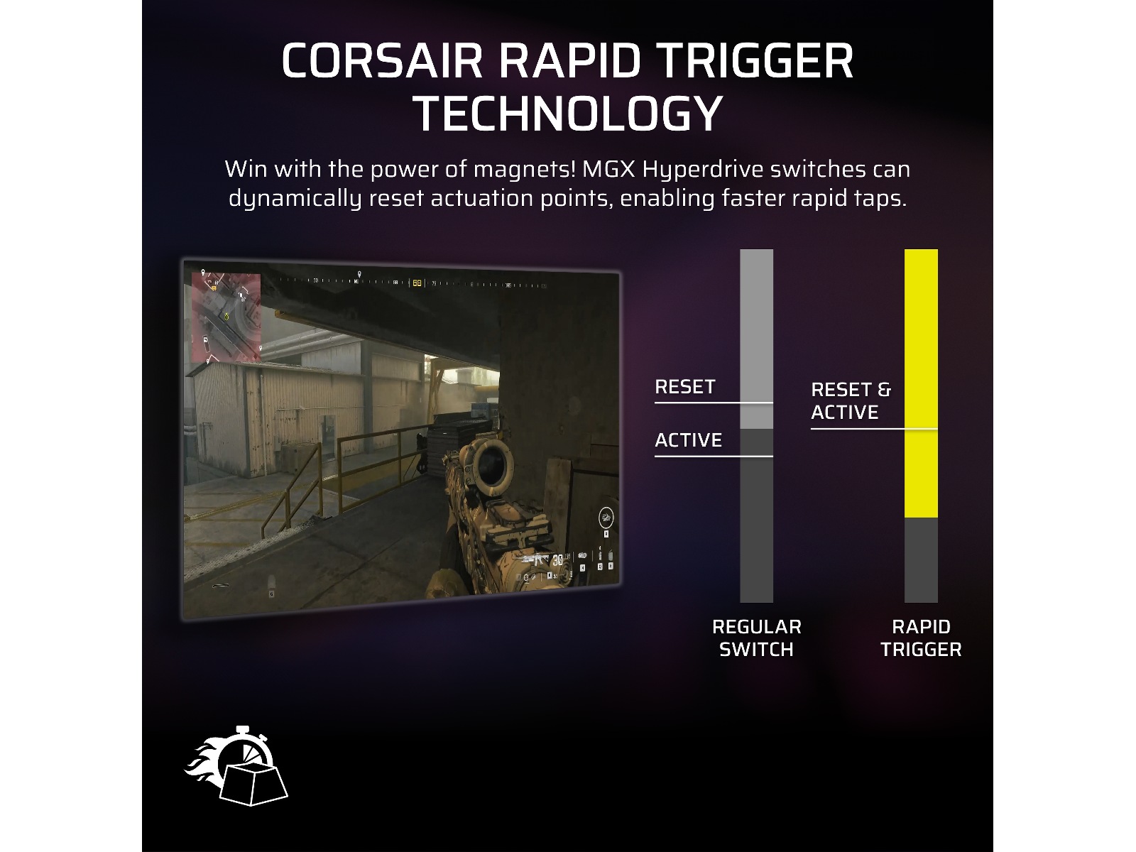 Corsair Vanguard PRO 96 RGB Gamingtastatur (sort) -B-Grade Demo tastatur