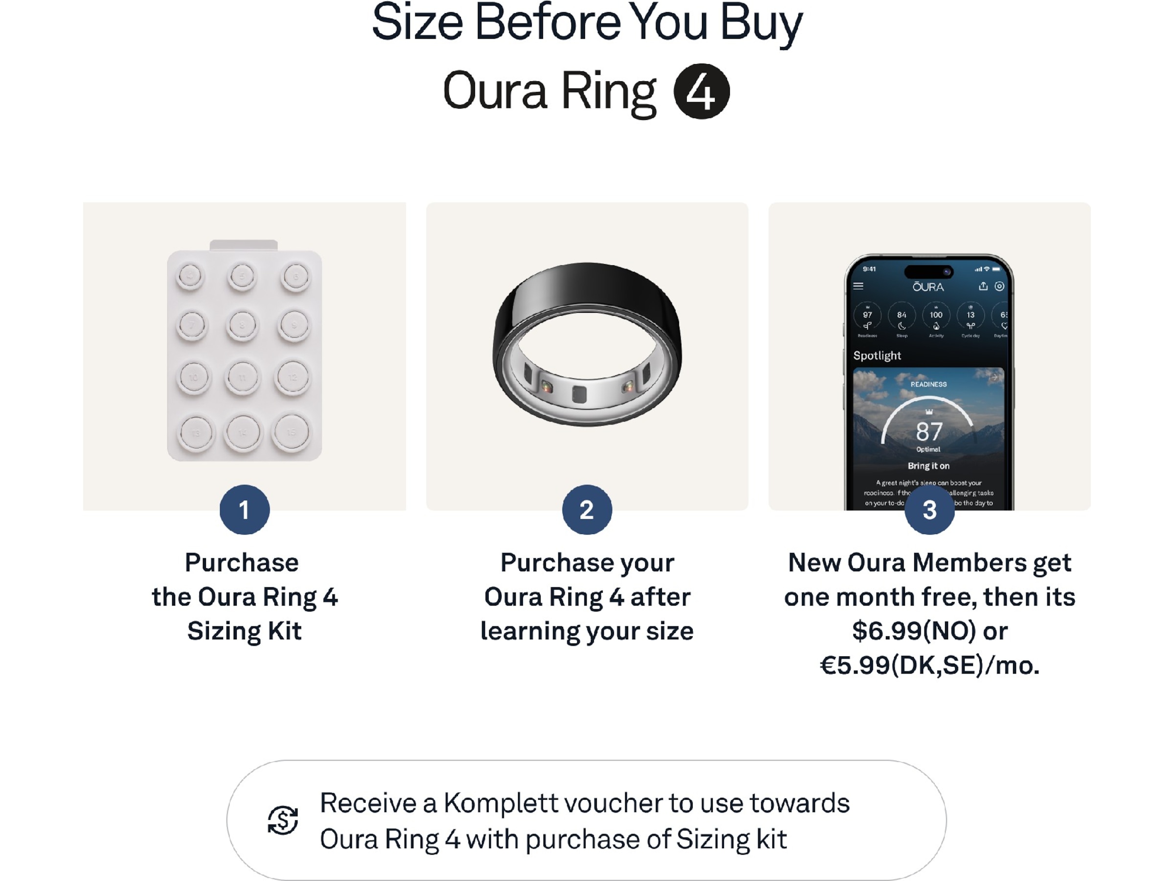 Oura Ring 4 Smart Ring str. 11 (sort) Smart ring