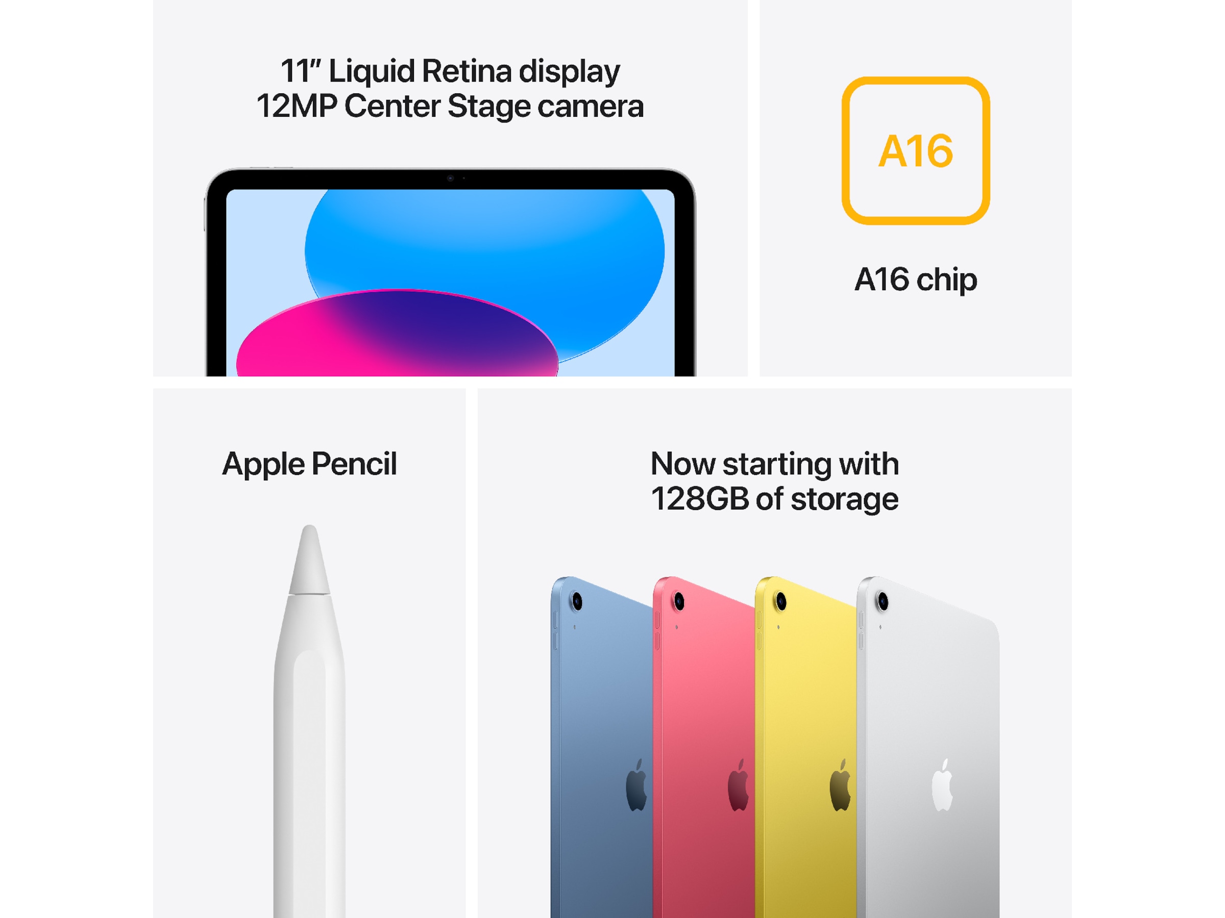 iPad 11" (2025) 512GB 5G (rosa) Nettbrett / iPad