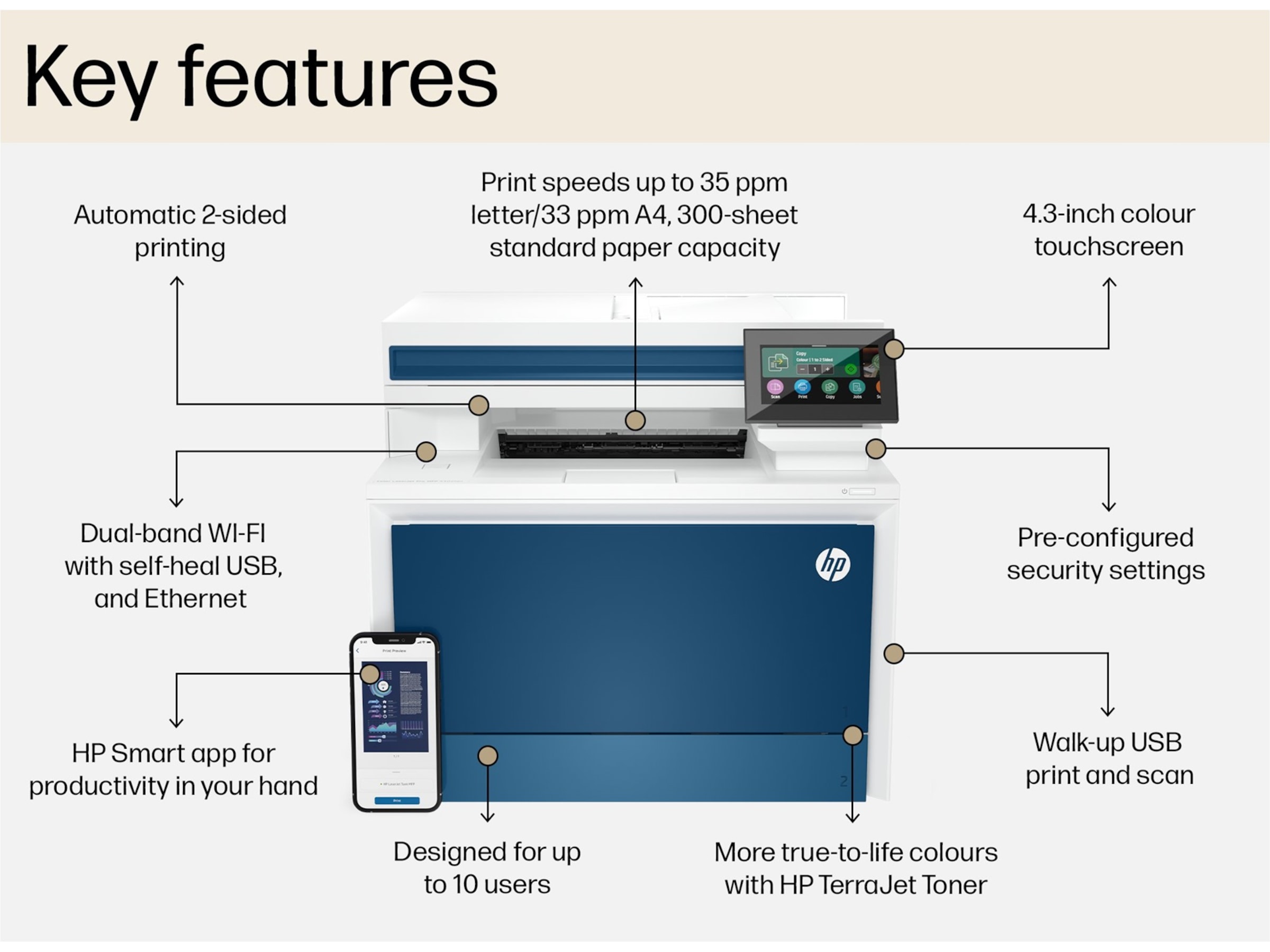 HP Color LaserJet Pro MFP 4302fdn laserskriver Skrivere