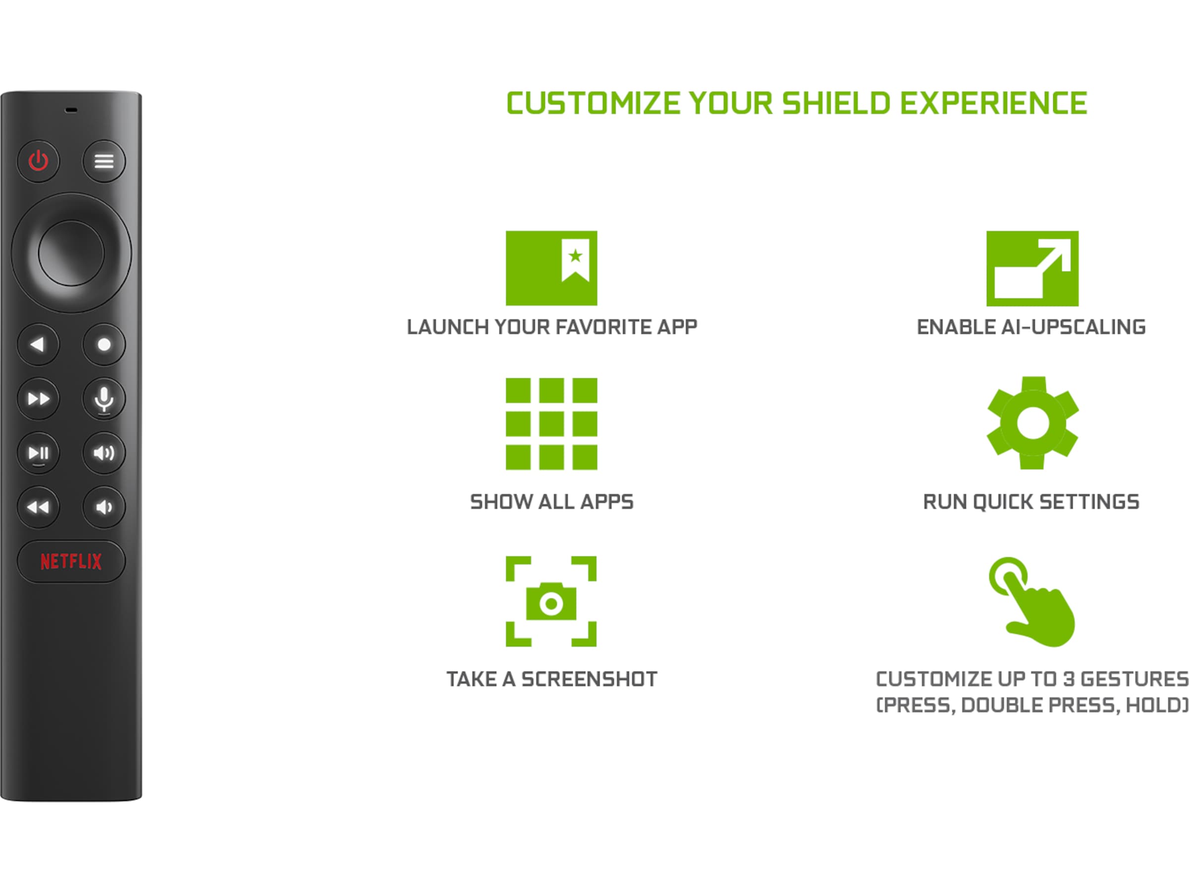 NVIDIA Shield TV fjernkontroll Fjernkontroller