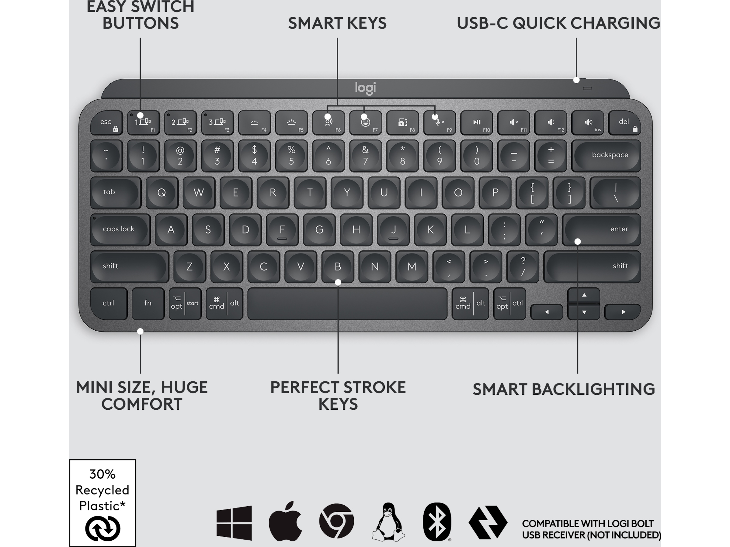 Logitech MX Keys Mini - GRAPHITE Tastatur