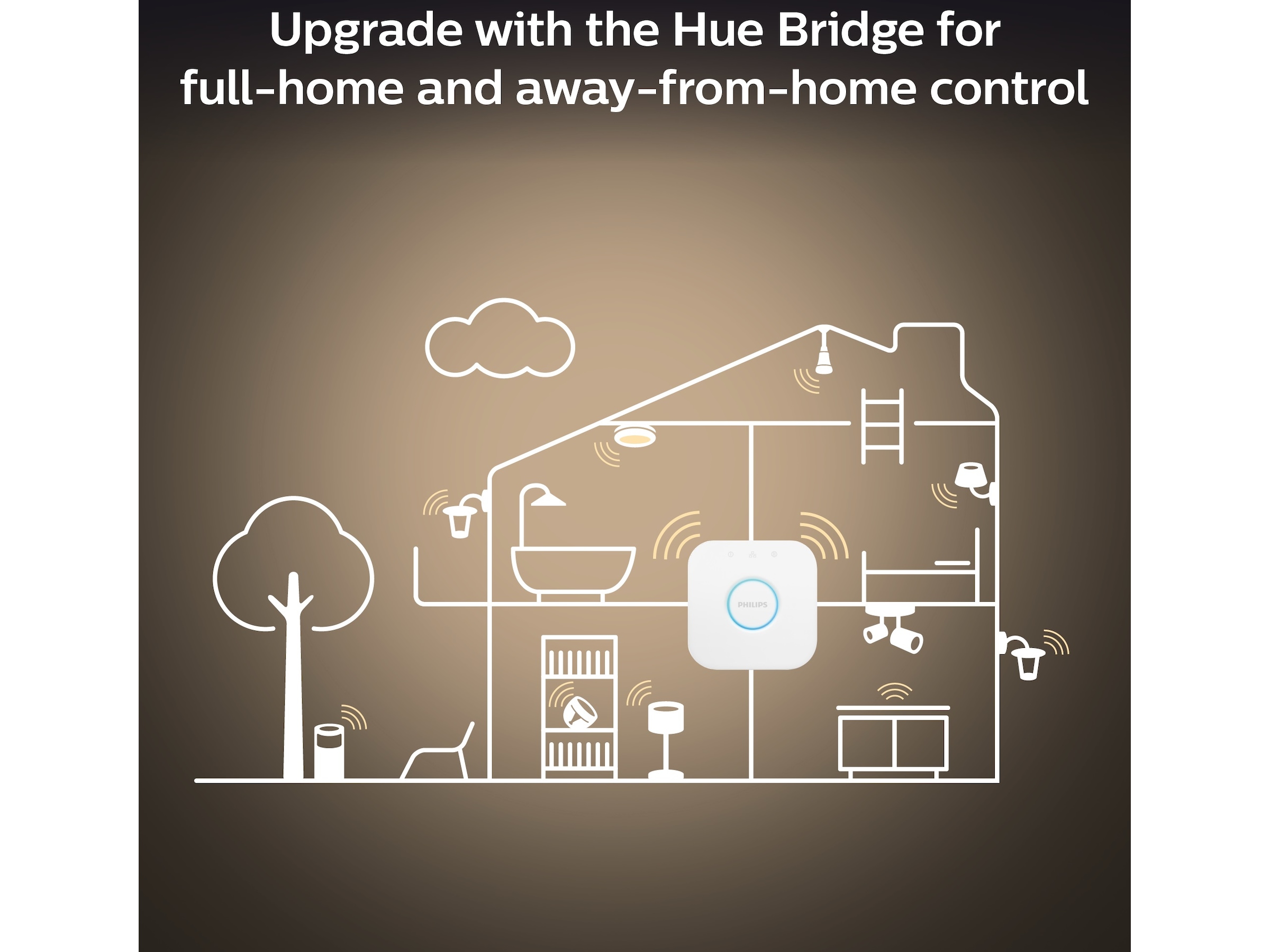 Philips Hue Enrave, liten taklampe (sort) Taklampe