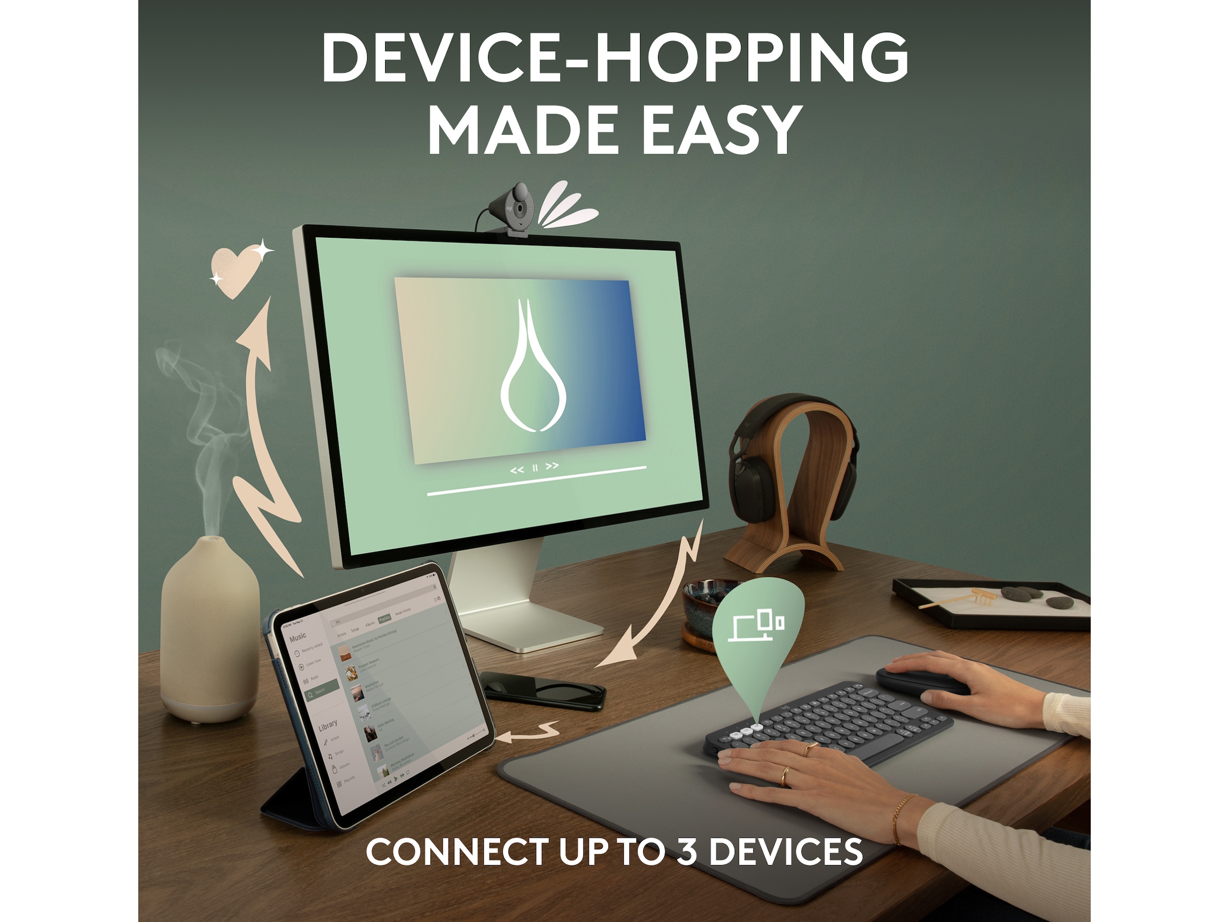 Pebble Keys 2 K380s (hvit) Tastatur