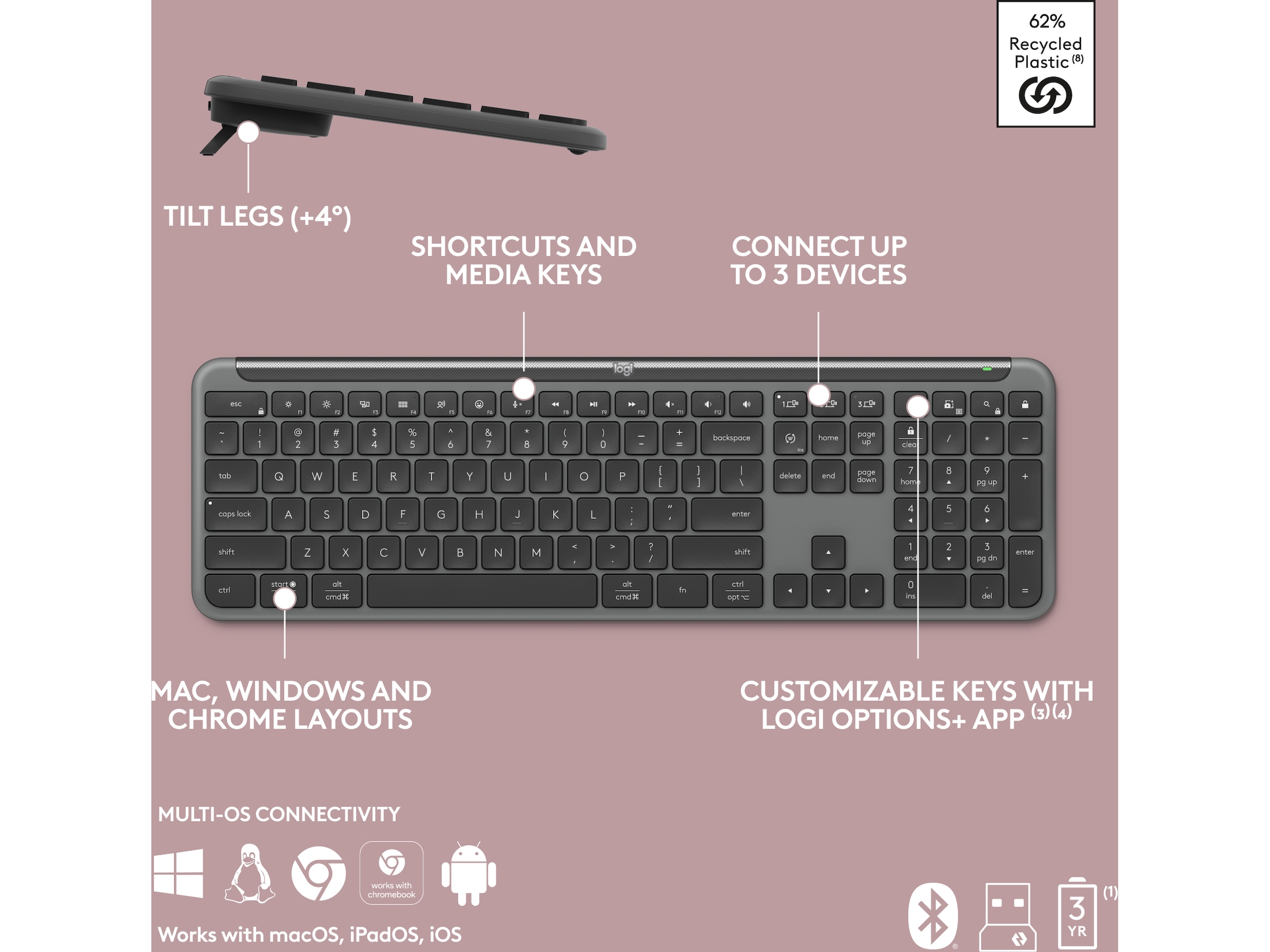 Logitech Signature Slim Combo MK950 (graphite) Mus & tastatur -kombipakker
