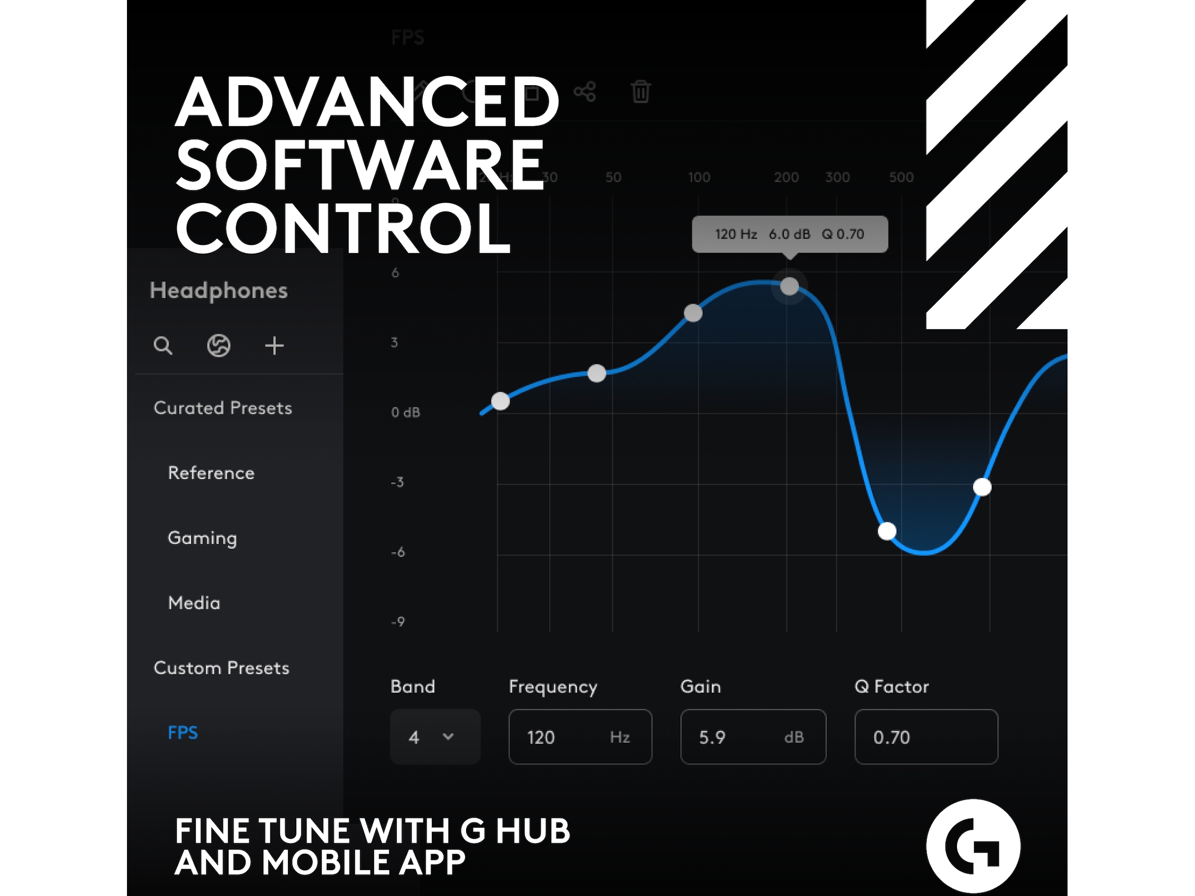 Astro A50 X LIGHTSPEED Trådløst Gaming headset + ladestasjon (hvit) Gaming headset