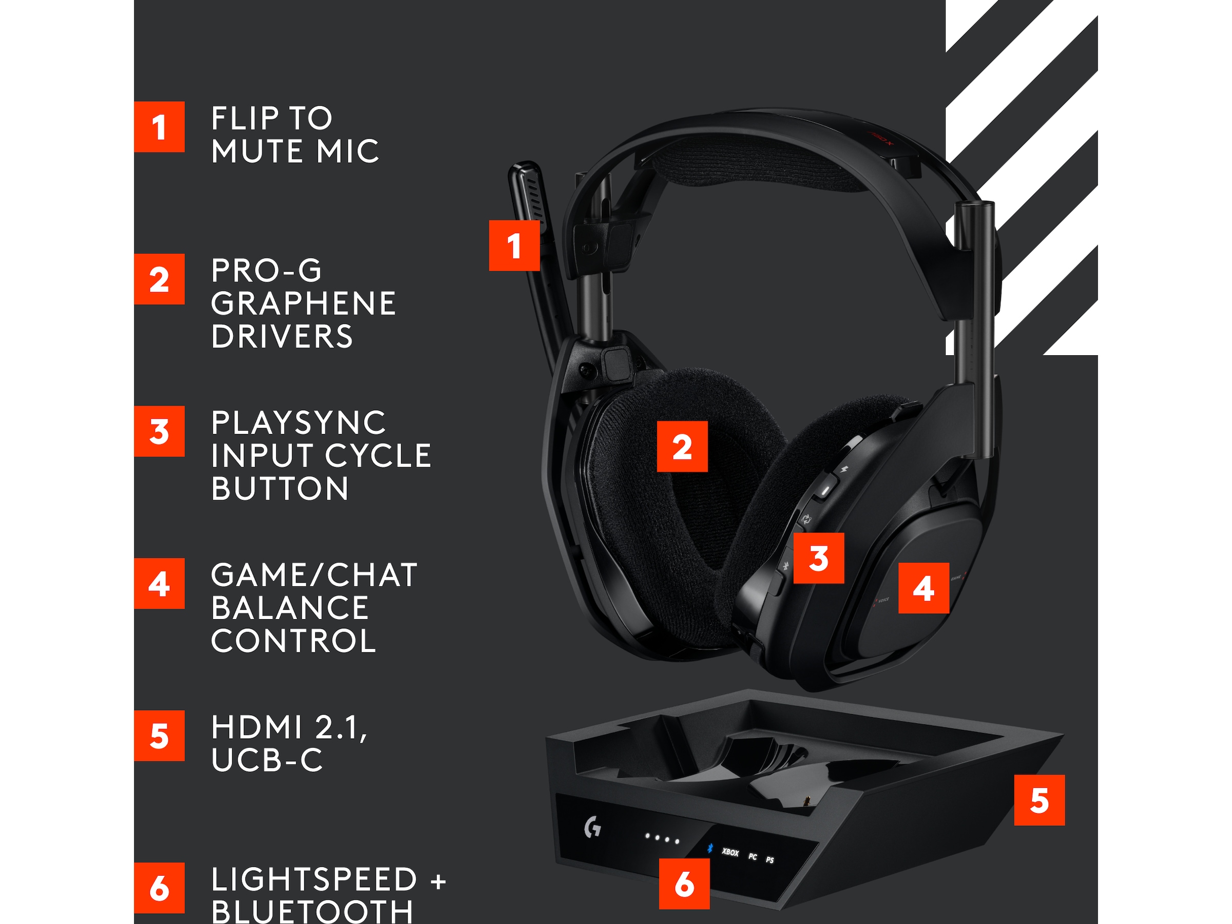 Astro A50 X LIGHTSPEED Trådløst Gaming headset + ladestasjon (sort) Gaming headset