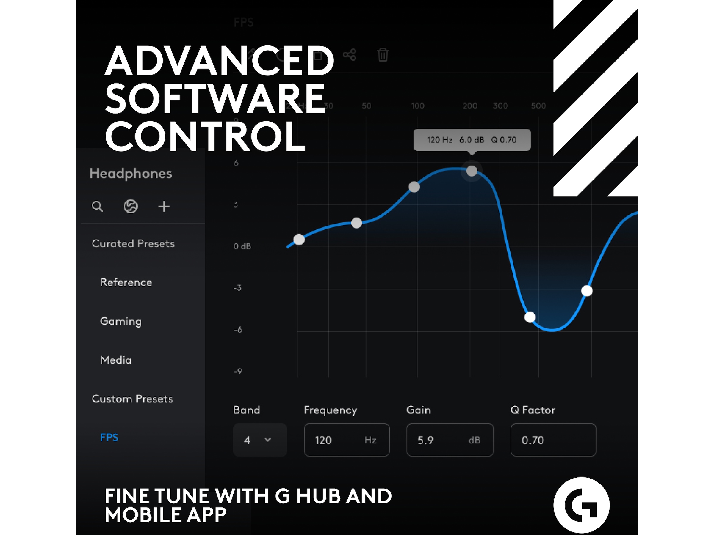 Astro A50 X LIGHTSPEED Trådløst Gaming headset + ladestasjon (sort) Gaming headset