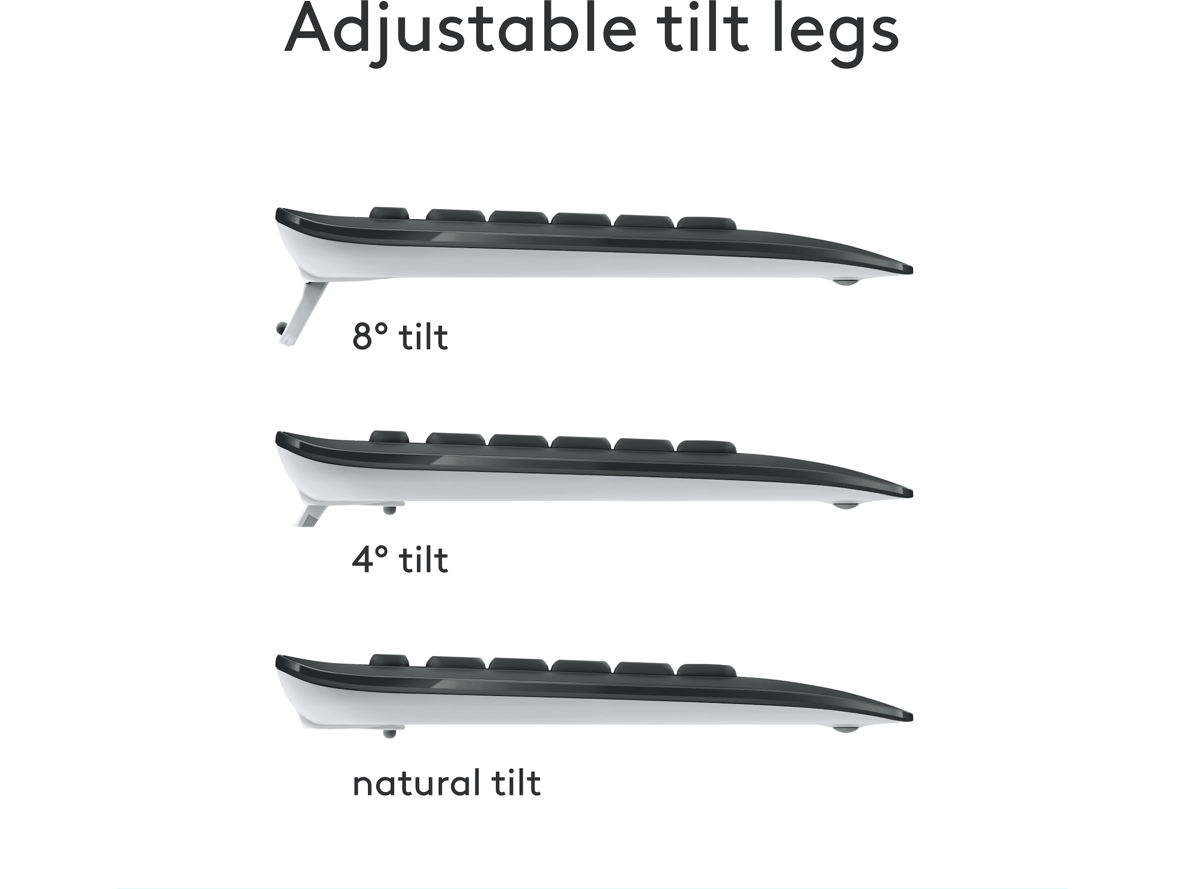 Logitech MK540 Advanced Combo Trådløs Mus & tastatur -kombipakker