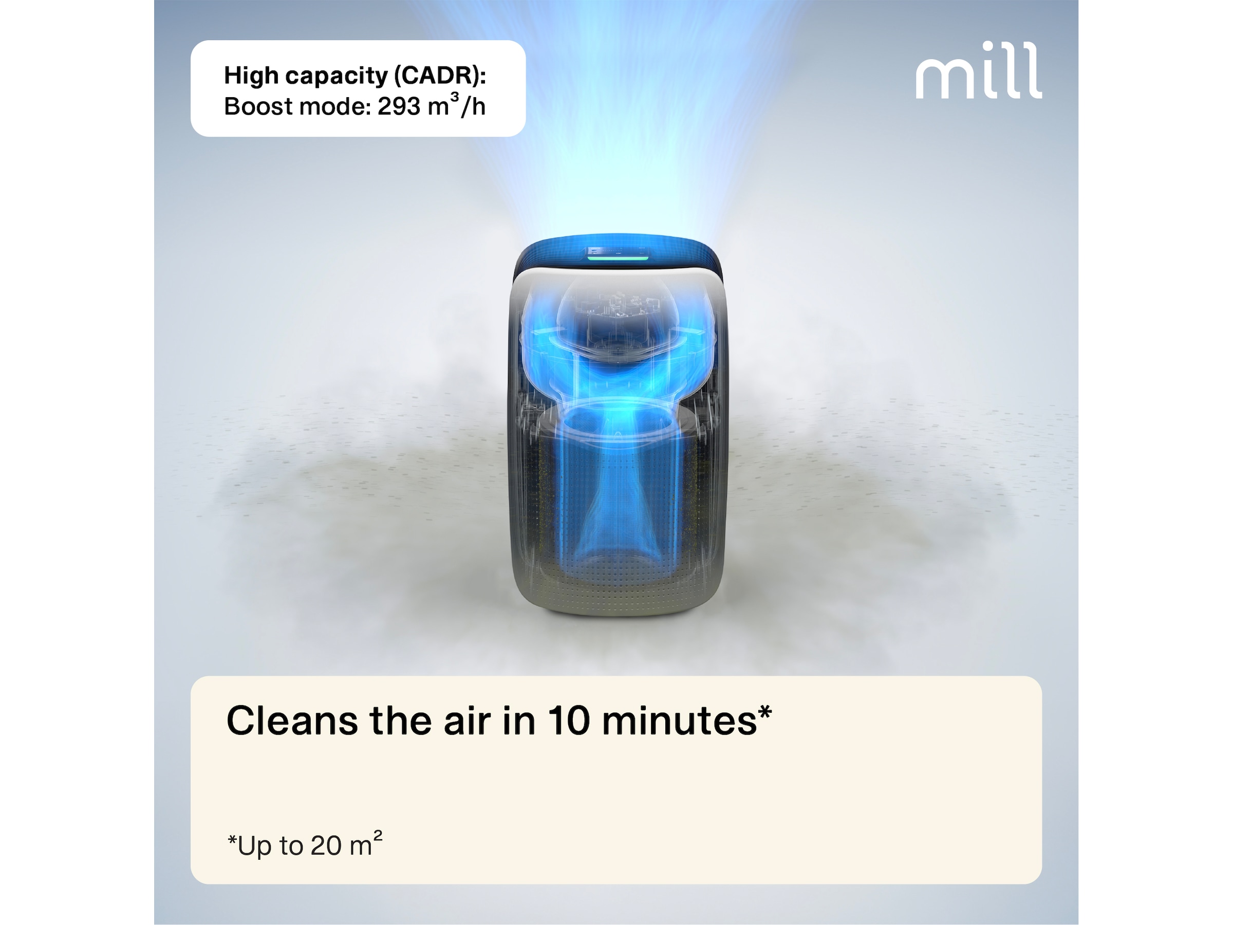 Mill Silent Pro Compact luftrenser Luftrensere