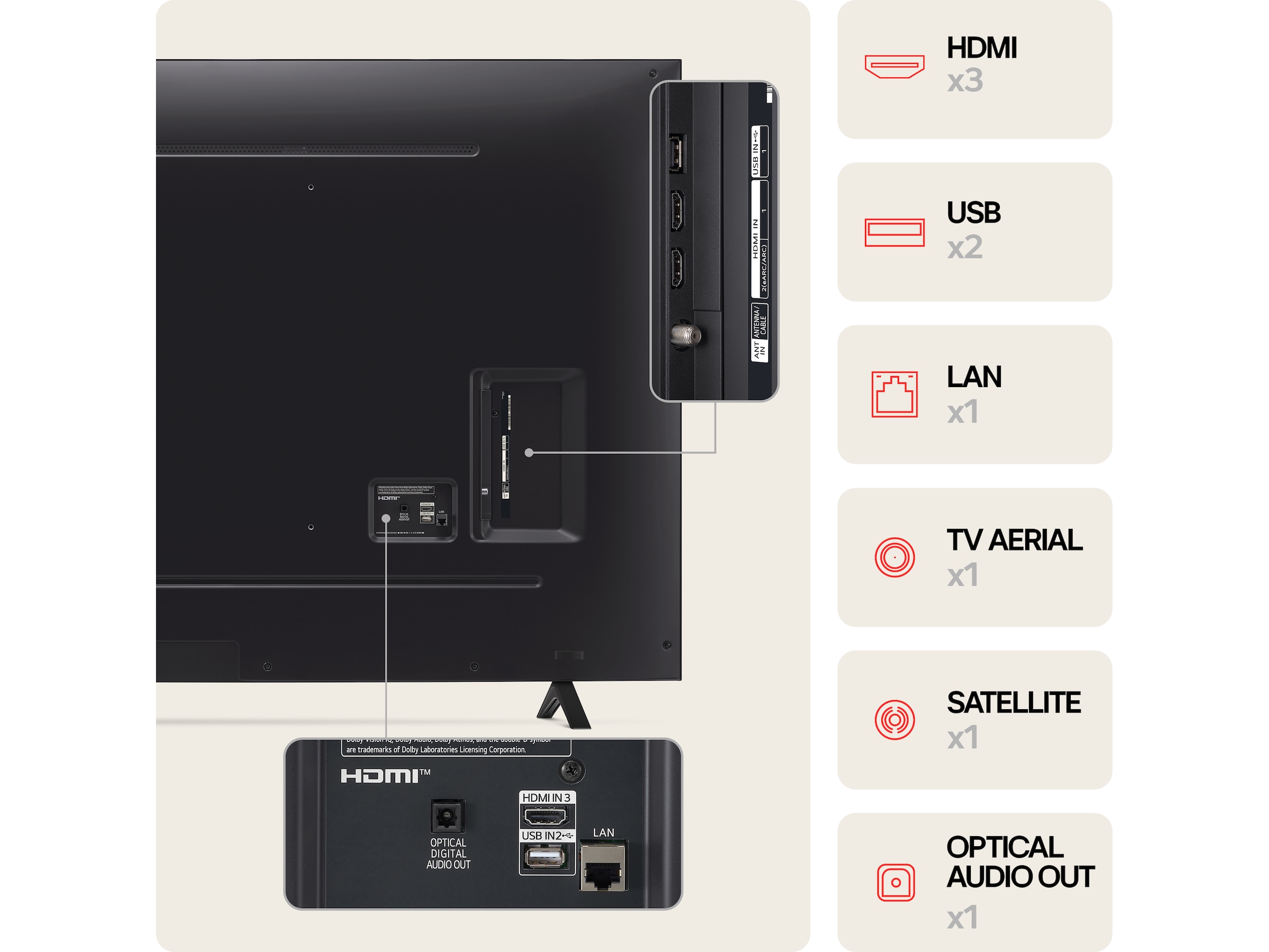 LG 65'' NANO 81 4K TV (2024) 65NANO81T6A + Lydplanke 60 - 69 tommer TV