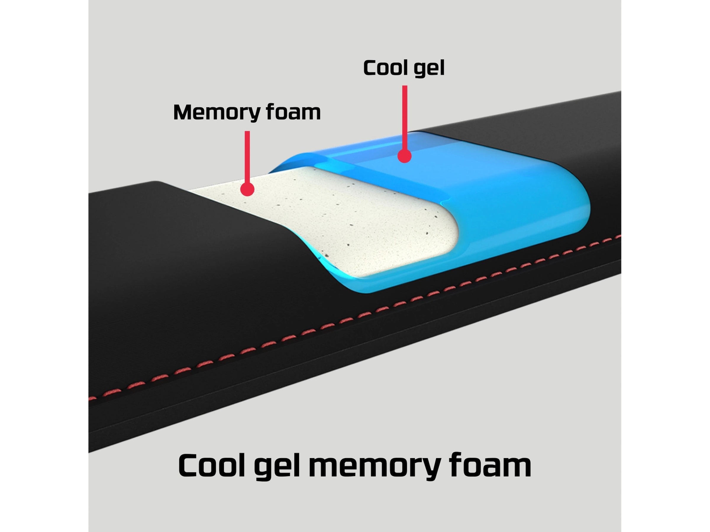 HyperX Wrist Rest - TKL Ergonomi
