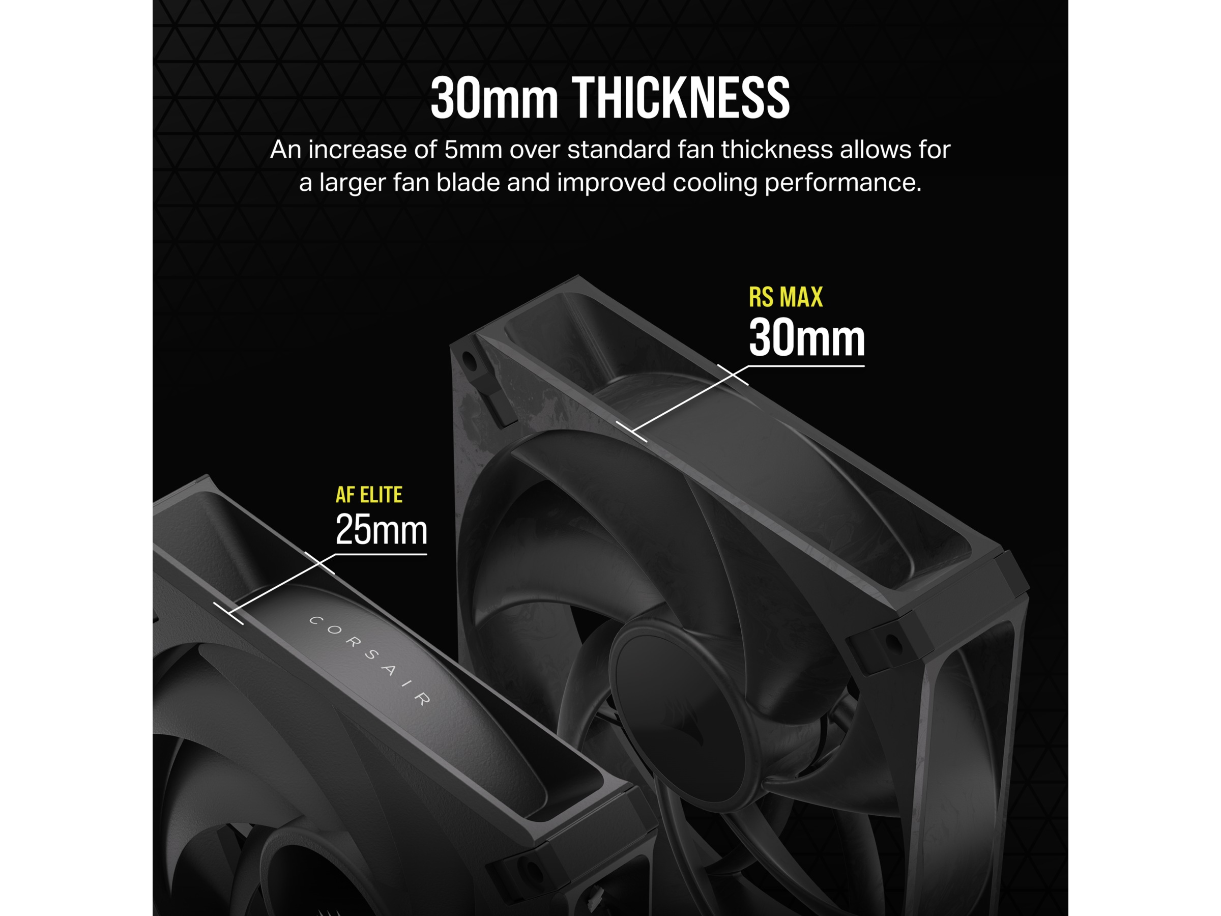 Corsair RS140 MAX PWM Thick Vifte Vifter