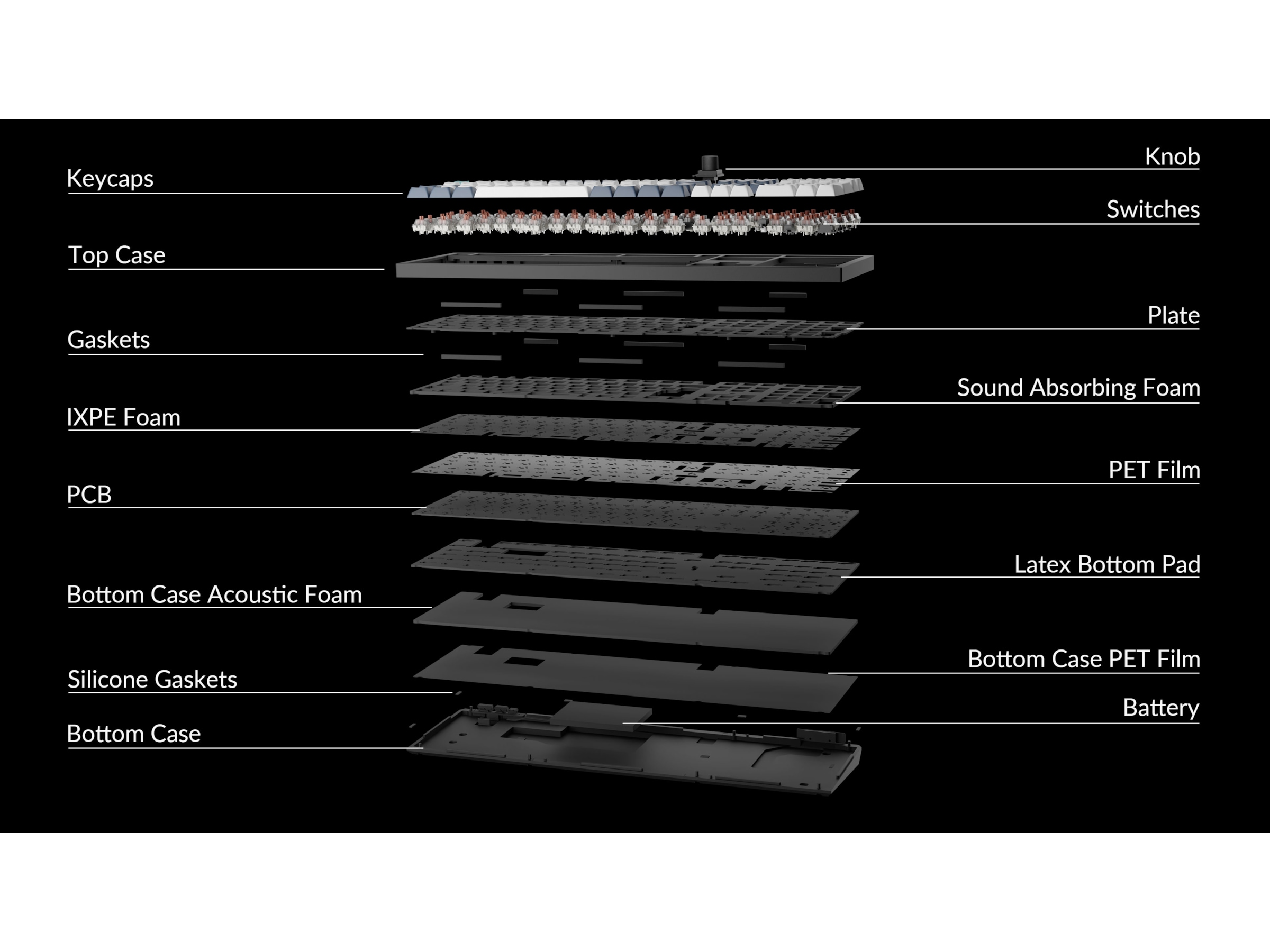 Keychron Q6 MAX 100% Trådløst Tastatur Brown Switches Gamingtastatur