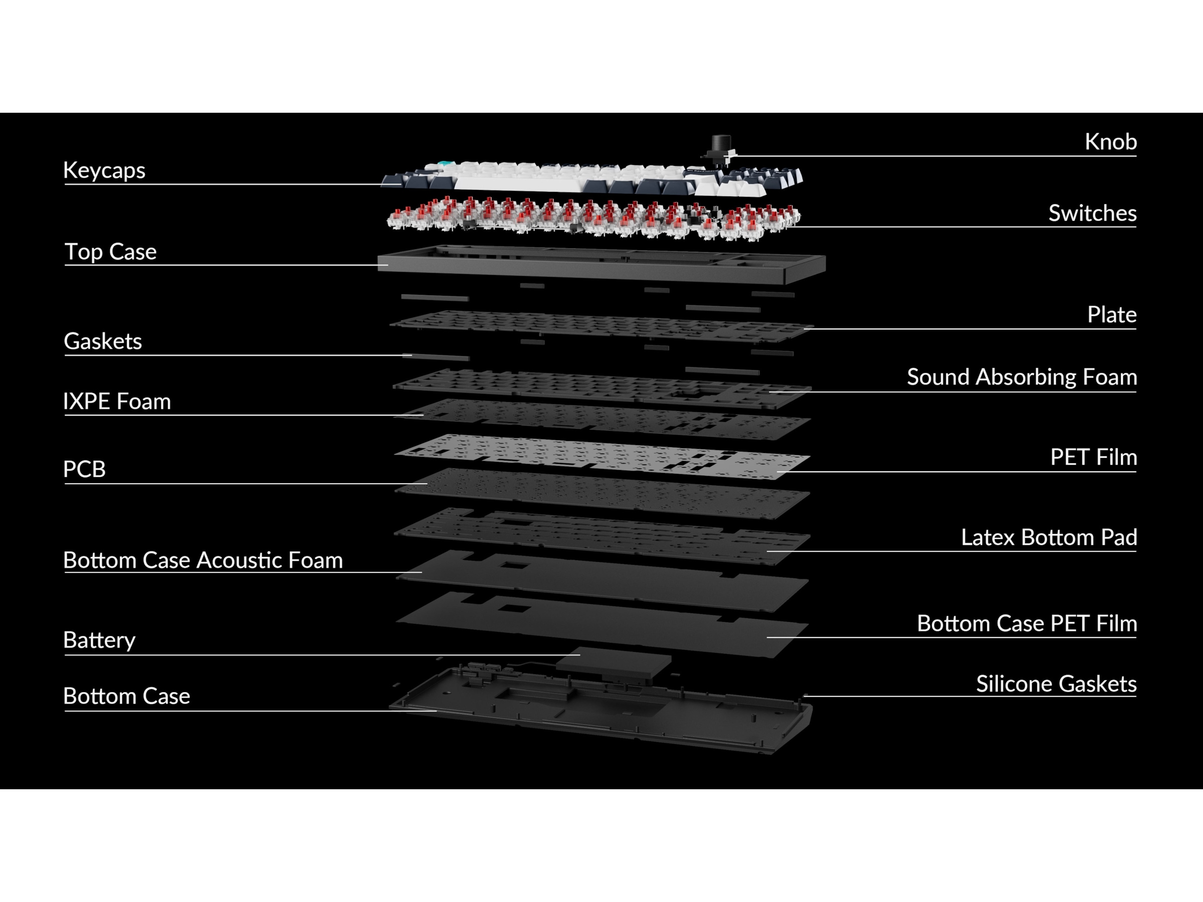 Keychron Q3 MAX 80% Trådløst Tastatur Brown Switches Gamingtastatur