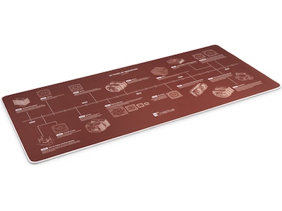 Noctua NP-DM3 20-års jubileum skrivebordsmatte