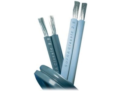 Supra Classic Høyttalerkabel 20m (isblå) HiFi- & høyttalerkabler