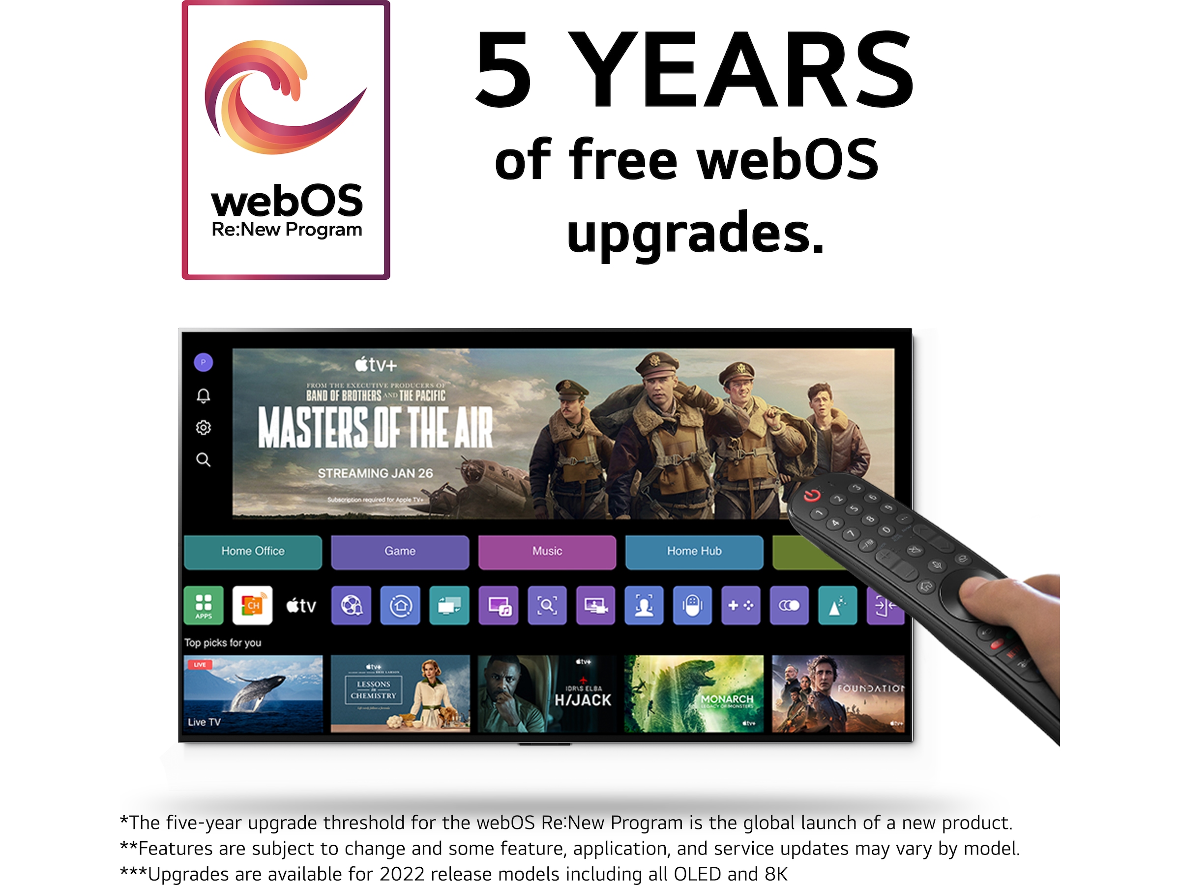 LG 65'' NANO 81 4K TV (2024) 65NANO81T6A + Lydplanke 60 - 69 tommer TV