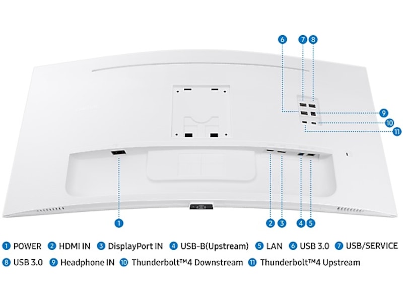 Samsung 34" Curved skjerm S34C650 (hvit) Skjermer
