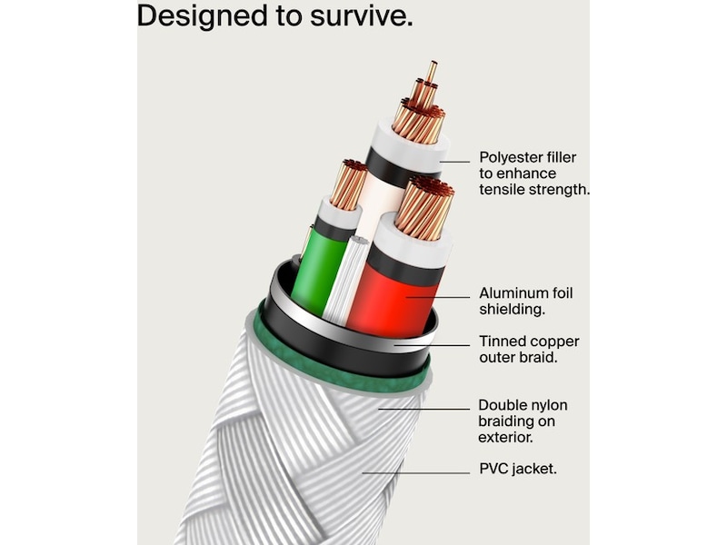 Belkin USB-C kabel 2m (hvit) USB-kabler