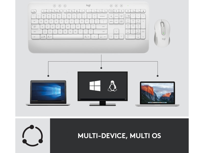 Logitech Signature MK650 Combo for Business (offwhite) Tastatur