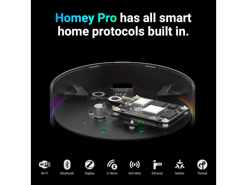 Athom Homey Pro (2023) Smarthub/ bridge