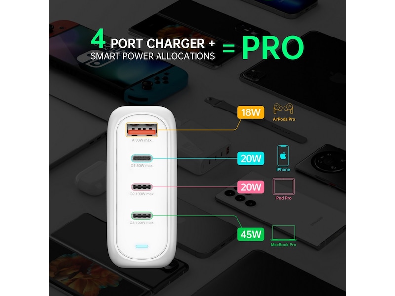 4smarts GaN Flex Pro 100W Vegglader (hvit) Mobilladere
