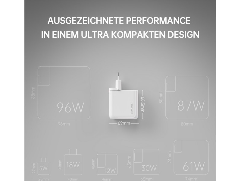 4smarts GaN Flex Pro 100W Vegglader (hvit) Mobilladere