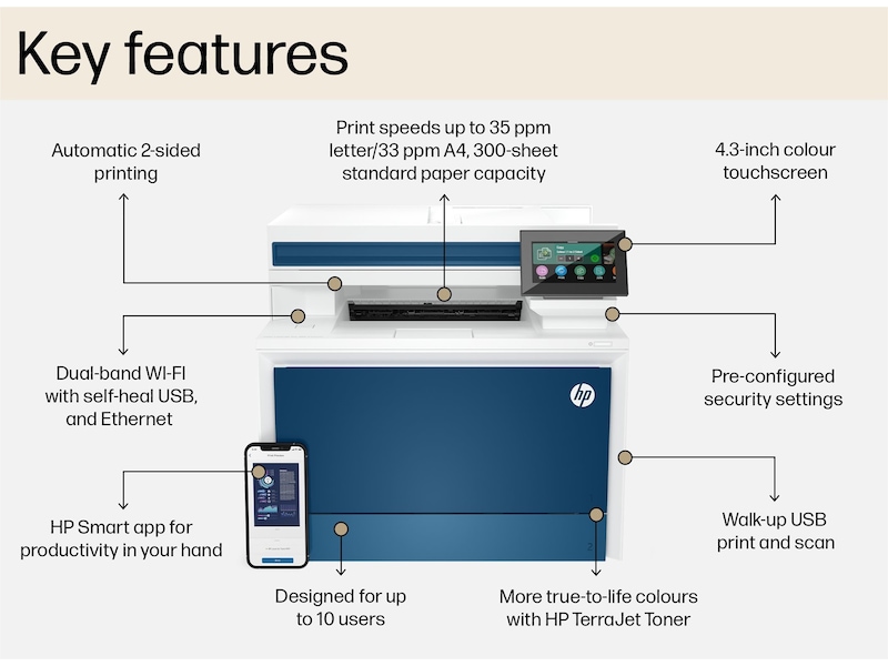 HP Color LaserJet Pro MFP 4302fdn laserskriver Skrivere
