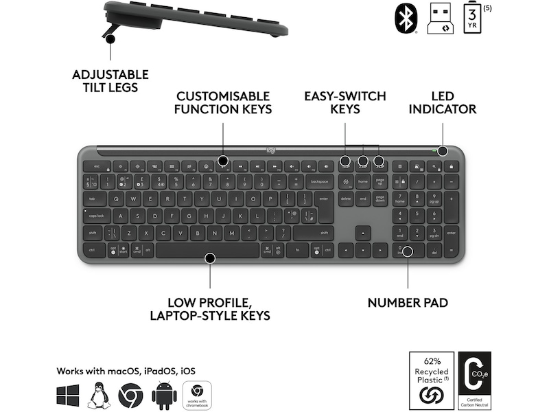 Logitech Signature Slim Combo MK950 for Business (graphite) Mus & tastatur -kombipakker