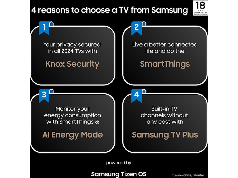 Samsung 55" Q60D QLED 4K TV TQ55Q60D 50 - 59 tommer TV
