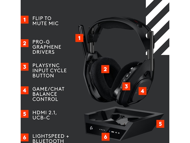 Astro A50 X LIGHTSPEED Trådløst Gaming headset + ladestasjon (sort) Gaming headset