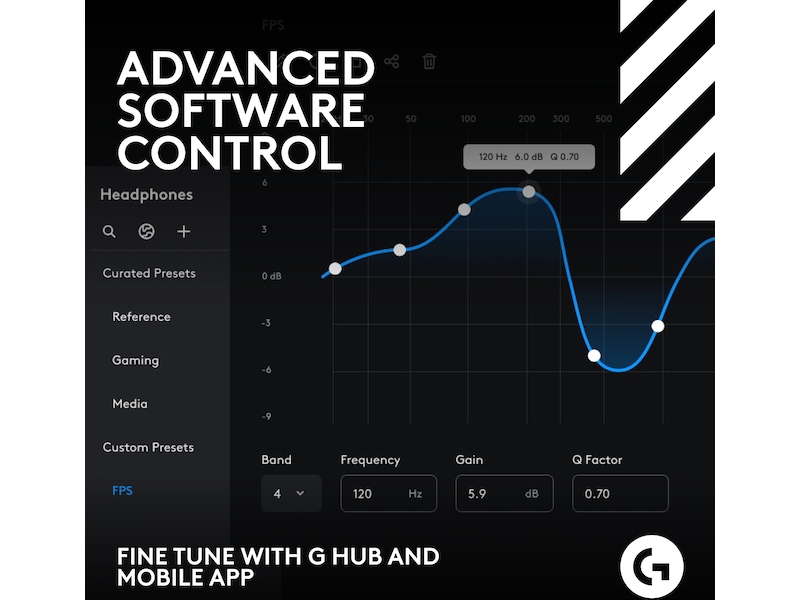 Astro A50 X LIGHTSPEED Trådløst Gaming headset + ladestasjon (sort) Gaming headset