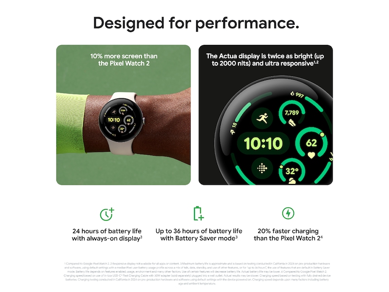 Google Pixel Watch 3 41mm LTE (obsidian) Smartklokker