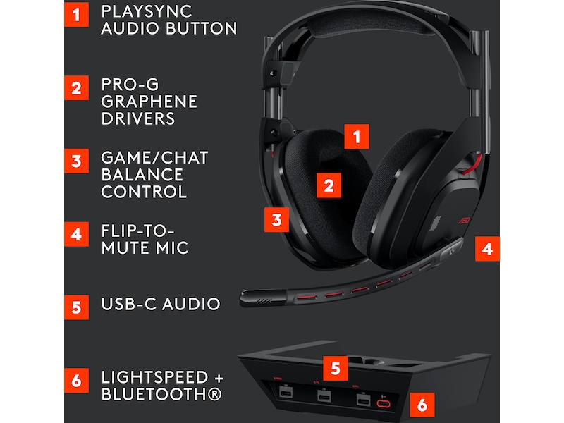 Logitech Astro A50 Lightspeed Trådløst Gamingheadset (sort) Gaming headset