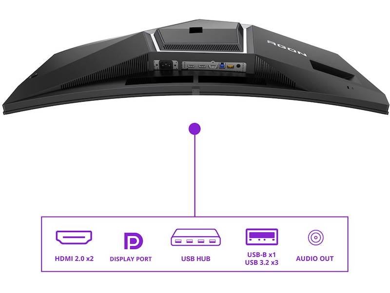 AOC 34" gamingskjerm Agon Pro AG346UCD Skjermer