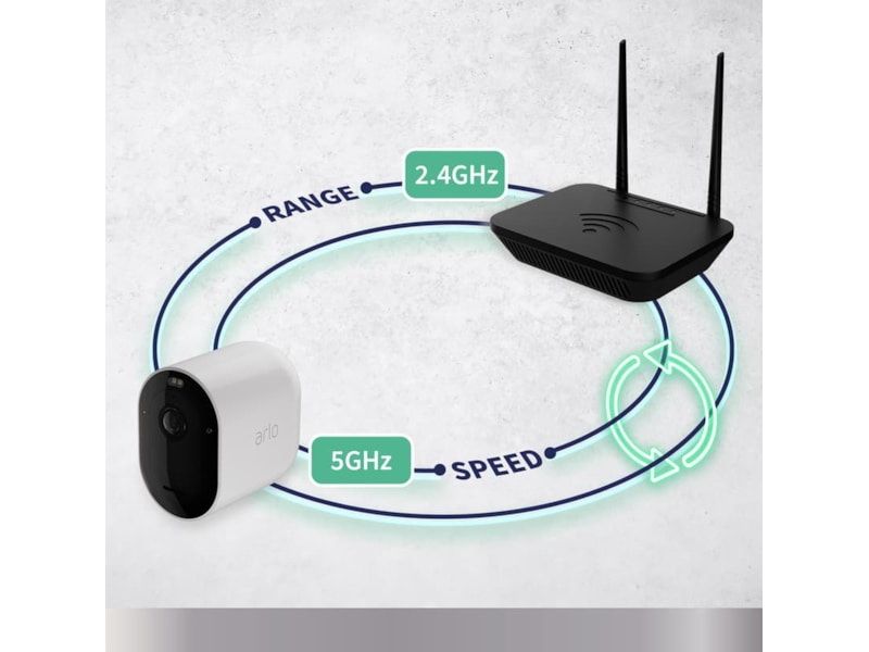 Arlo Pro 5 2K sikkerhetskamera 4-pakk (hvit) Overvåkningskameraer