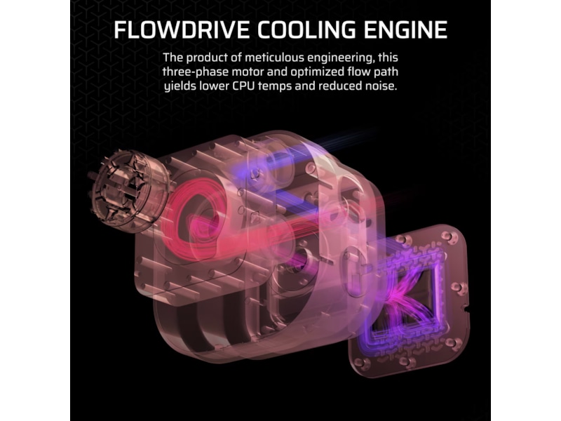 Corsair iCUE LINK TITAN 360 RX LCD AIO Kjøler (sort) CPU - Vannkjøling