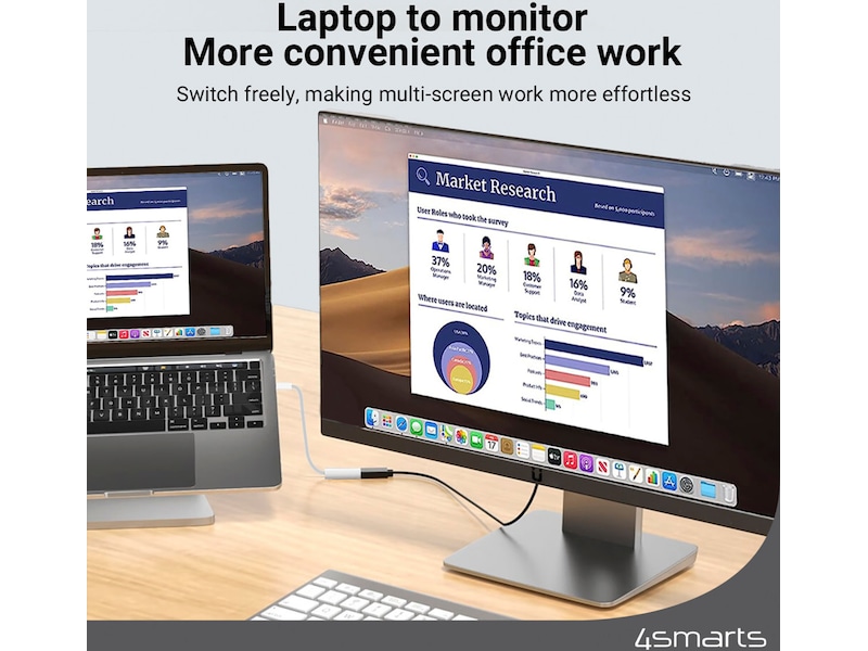 4smarts USB-C til HDMI adapter 15cm (hvit) Kabeladaptere & overganger