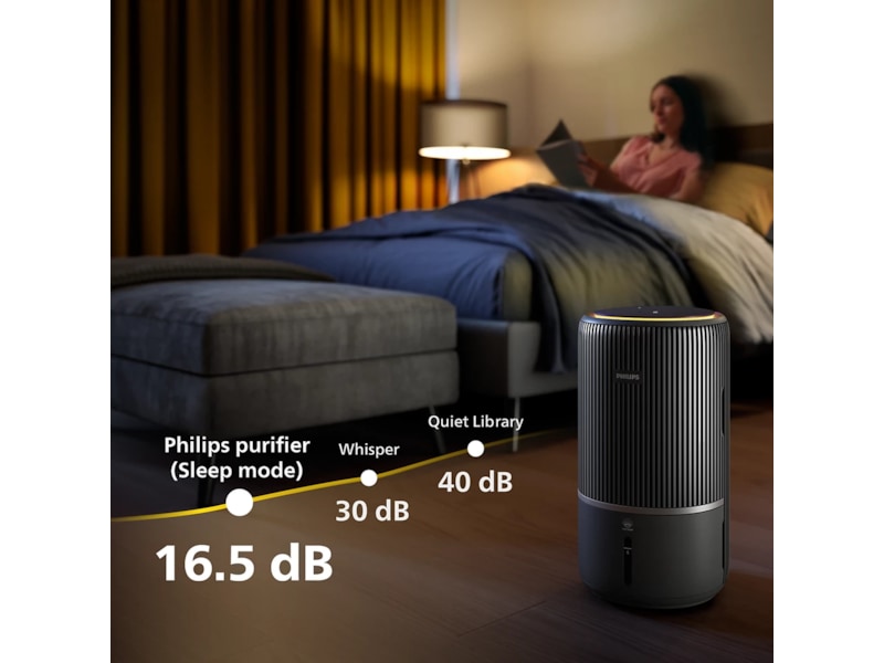 Philips PureProtect Water 3400 Series Smart 2-i-1-luftrenser og -fukter Luftrensere
