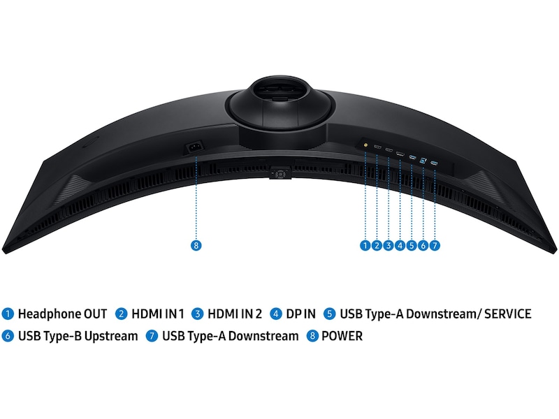 Samsung 49" Odyssey G9 curved gamingskjerm S49FG910 Skjermer