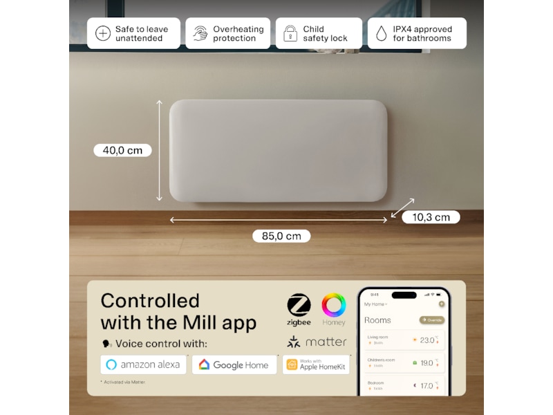 Mill Invisible Smart WiFi Gen 4 panelovn 1500W Panelovner